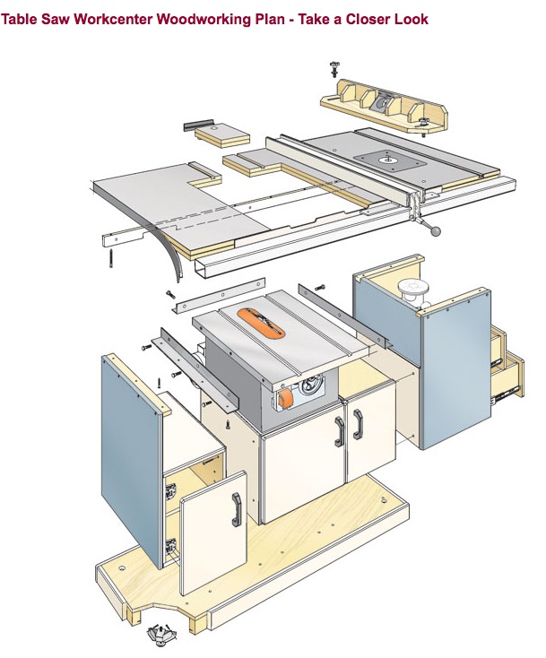 Table Saw Cabinet Plans
